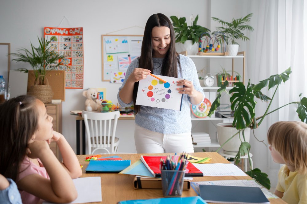 Top Features Every Parent Should Look for in a Kindergarten